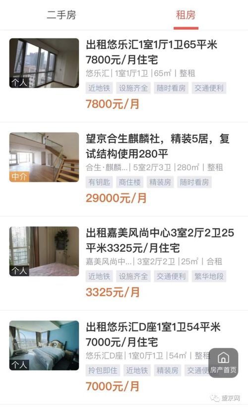 6月最新房產租售信息出爐,快看是漲是跌