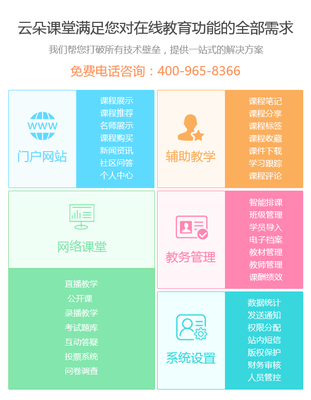 云朵課堂:為什么需要線上教育與線下相結合